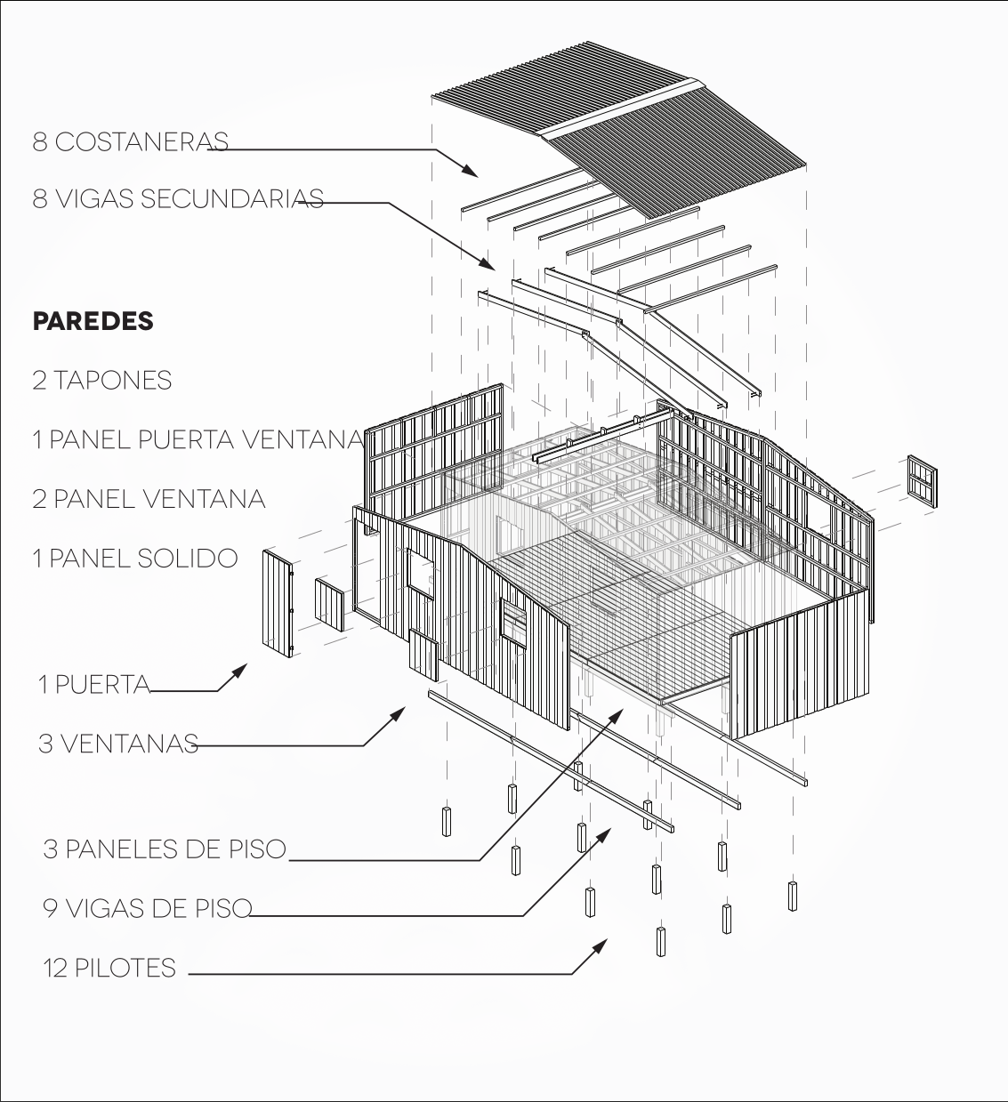 Material Guide
